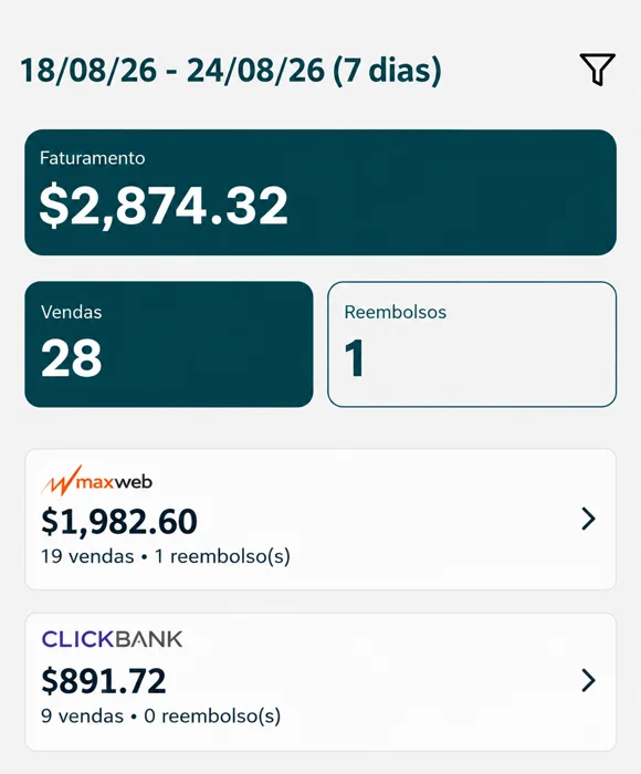 Resultado de faturamento recente