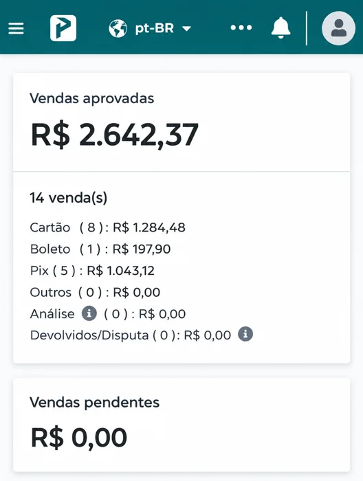 Vendas aprovadas detalhadas